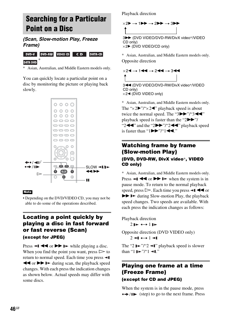 Searching for a particular point on a disc, Watching frame by frame (slow-motion play), Playing one frame at a time (freeze frame) | Searching for a particular point on, A disc (scan, slow-motion play, freeze frame) | Sony DAV-DX150 User Manual | Page 46 / 100