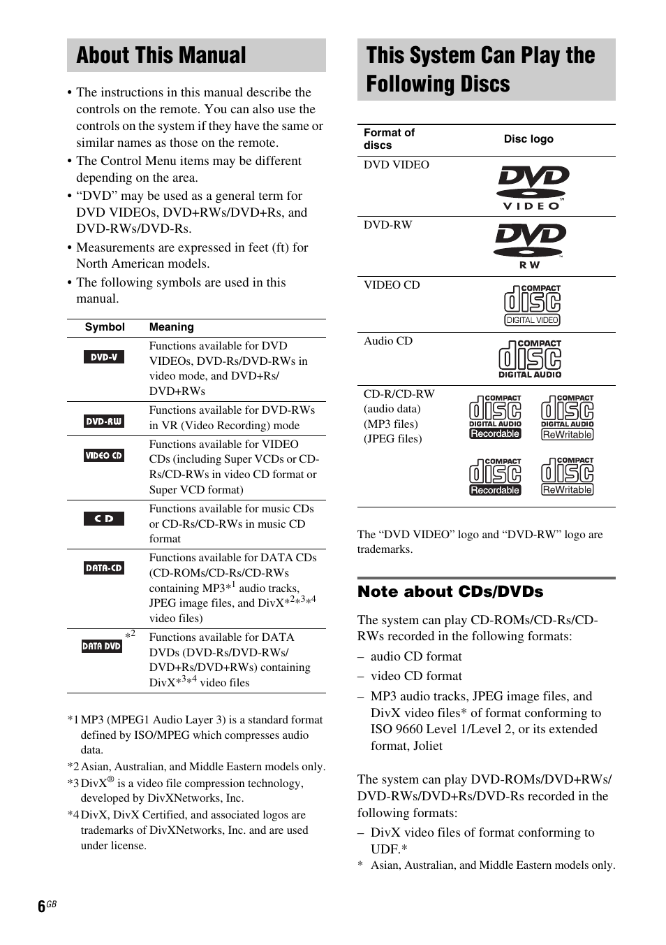 About this manual, This system can play the following discs, Note about cds/dvds | Discs | Sony DAV-DX150 User Manual | Page 6 / 100