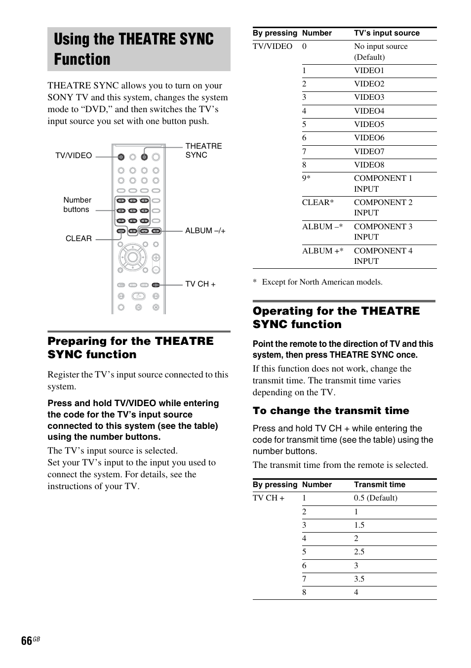 Using the theatre sync function, Preparing for the theatre sync function, Operating for the theatre sync function | Using the theatre sync, Function | Sony DAV-DX150 User Manual | Page 66 / 100