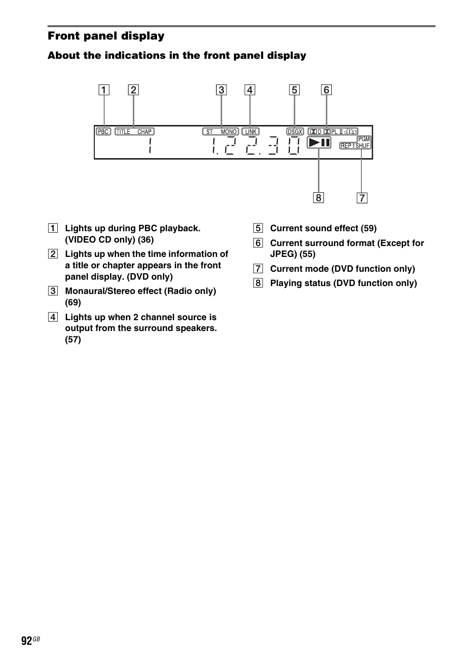 Front panel display | Sony DAV-DX150 User Manual | Page 92 / 100