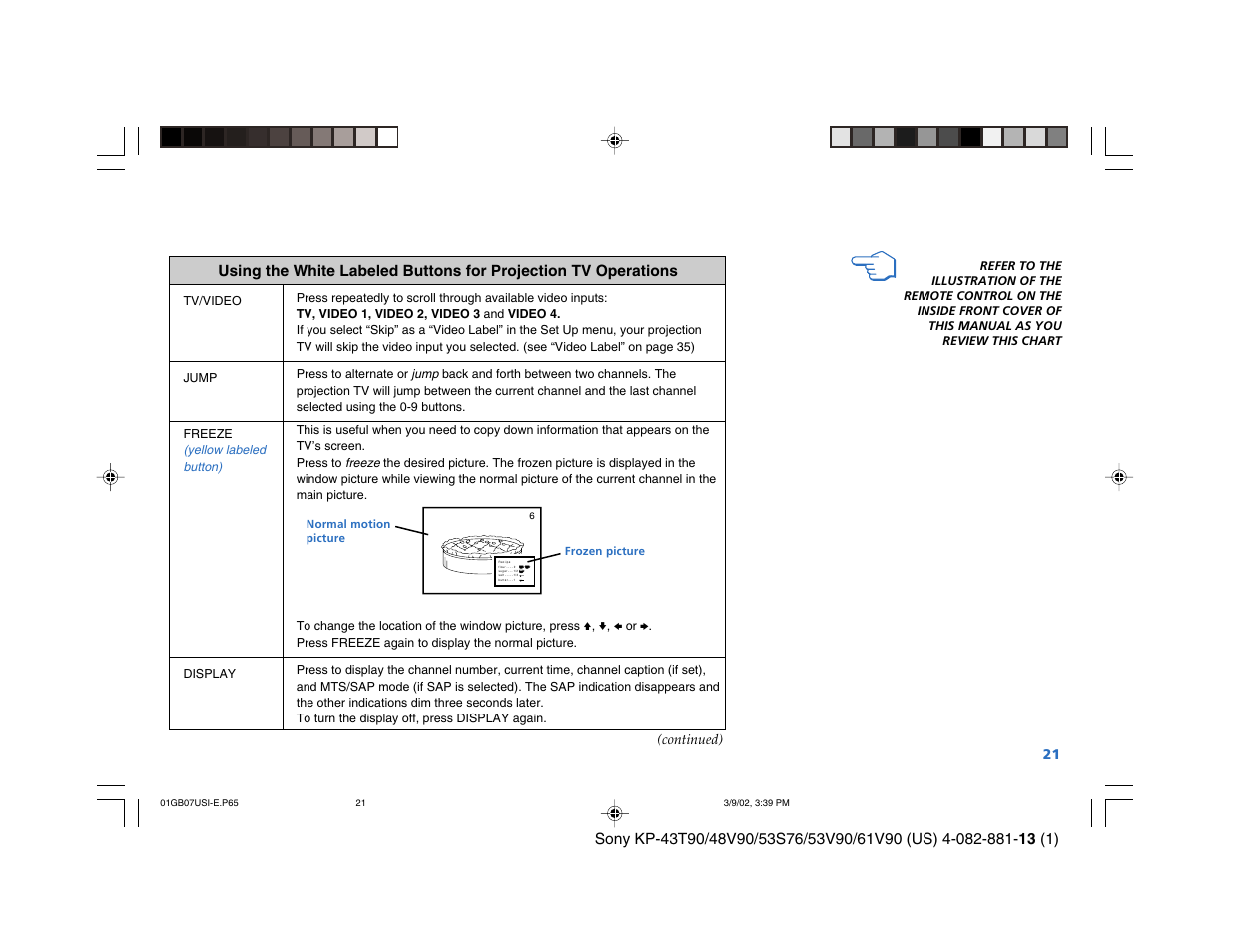 Sony KP-53S76 User Manual | Page 25 / 58