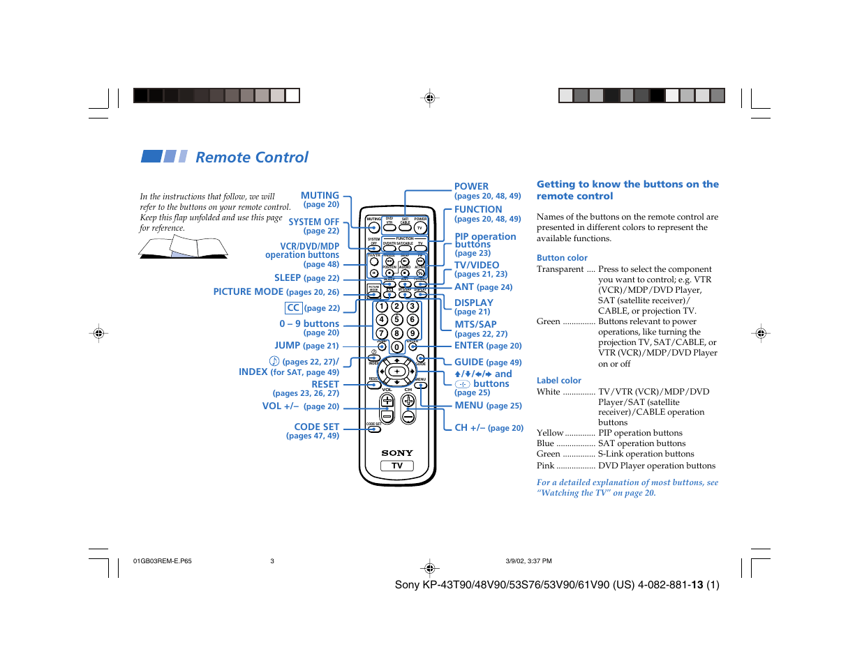 Remote control | Sony KP-53S76 User Manual | Page 3 / 58