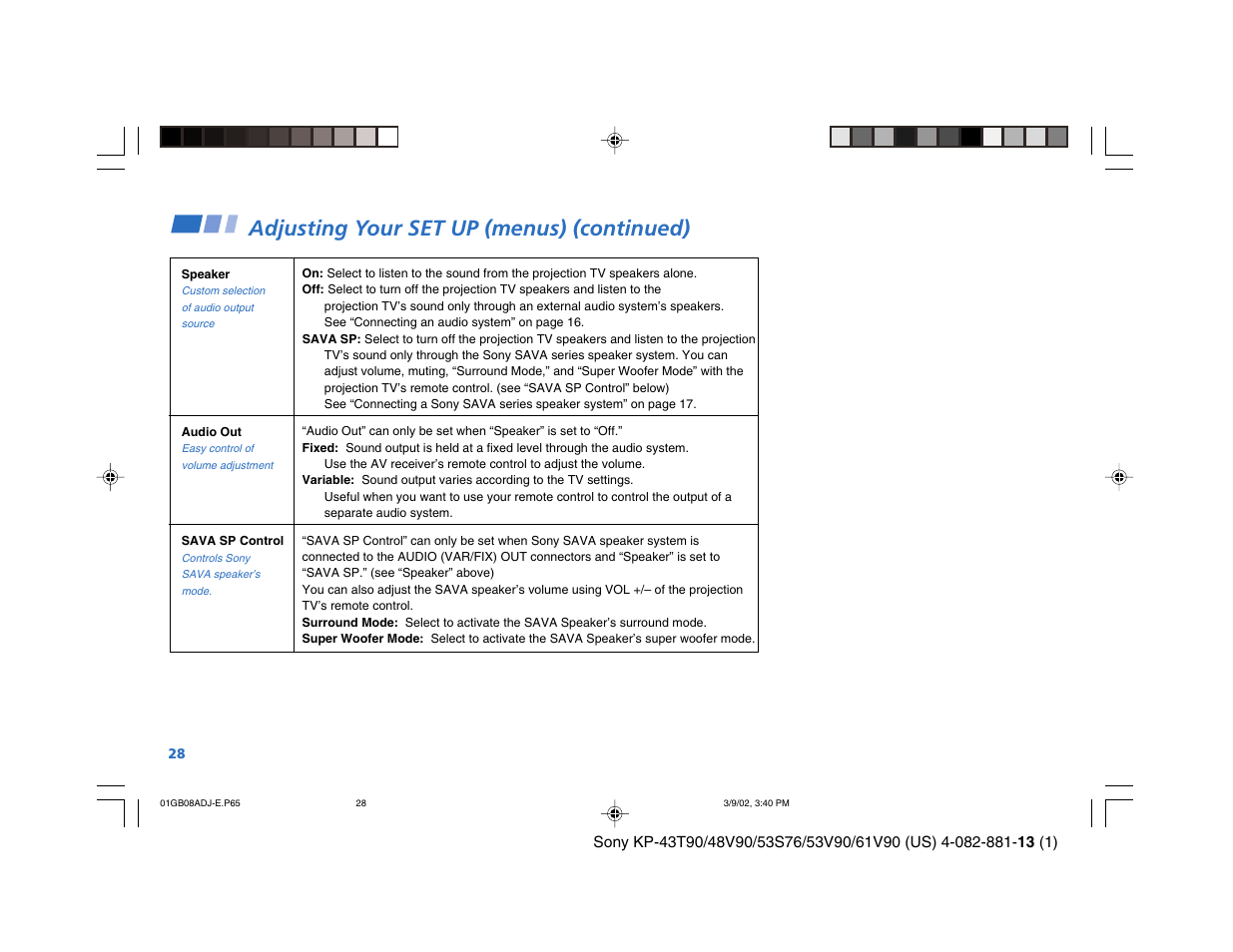 Adjusting your set up (menus) (continued) | Sony KP-53S76 User Manual | Page 32 / 58