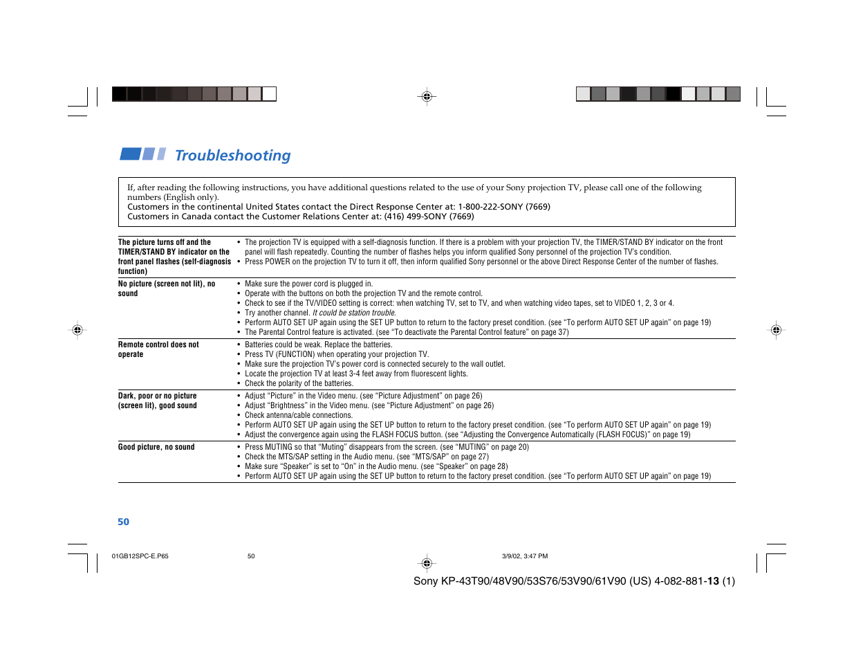 Troubleshooting | Sony KP-53S76 User Manual | Page 54 / 58