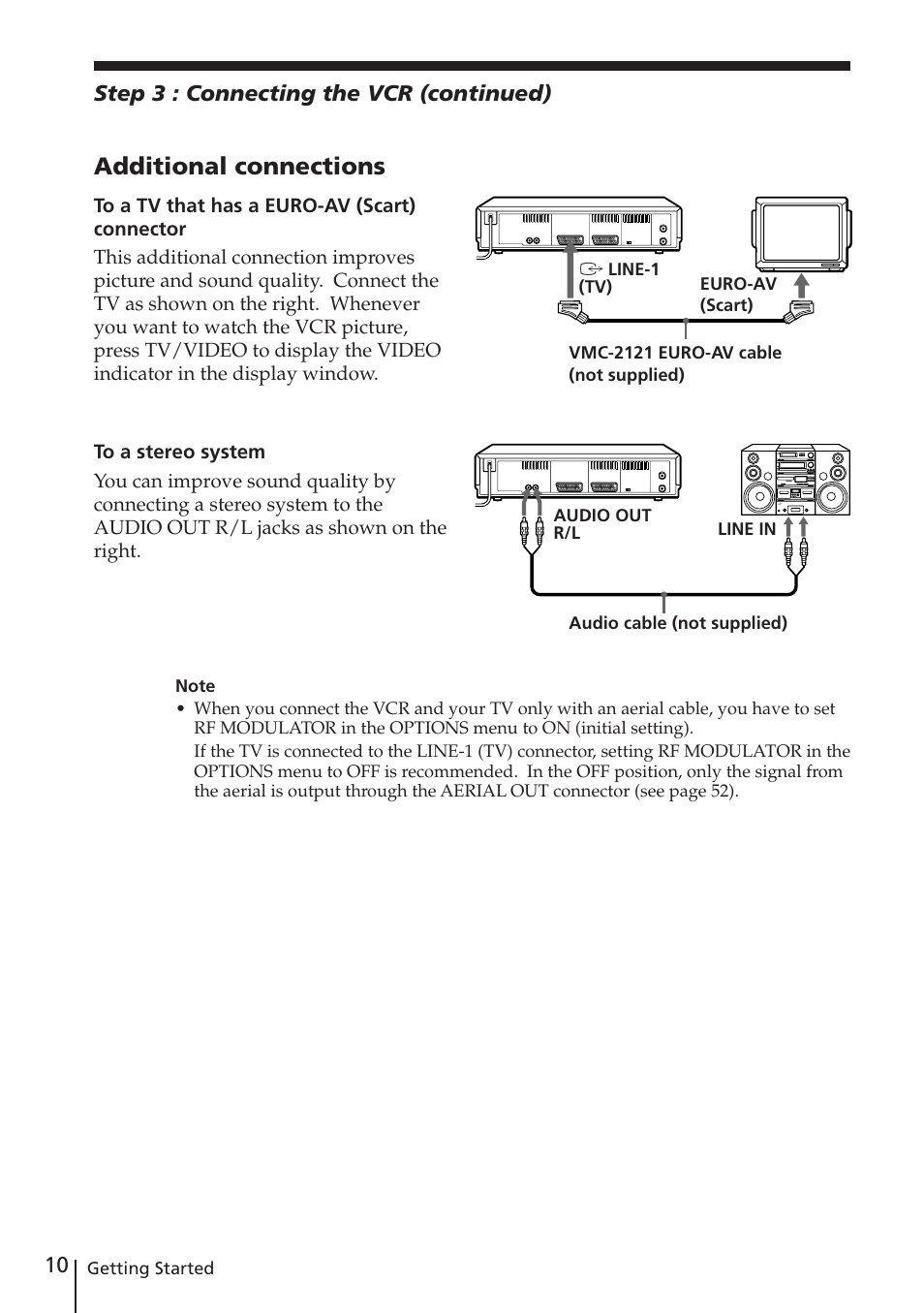 Additional connections | Sony SLV-E730EX/UX User Manual | Page 10 / 64