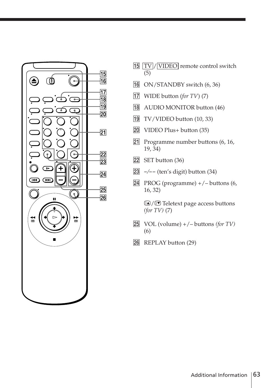 Sony SLV-E730EX/UX User Manual | Page 63 / 64