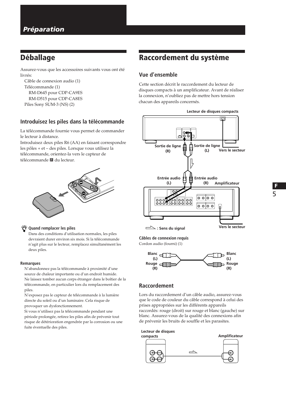 Déballage, Raccordement du système, Préparation | Introduisez les piles dans la télécommande, Vue d’ensemble, Raccordement | Sony CDP-CA8ES User Manual | Page 24 / 58
