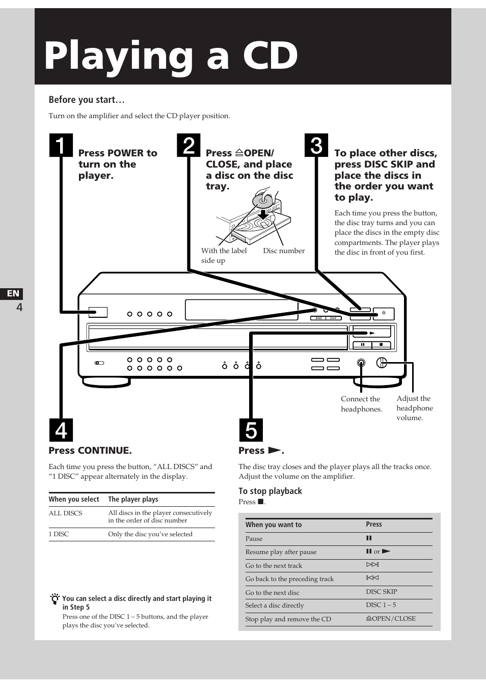Playing a cd, Before you start, Press continue | Press | Sony CDP-CA8ES User Manual | Page 4 / 58
