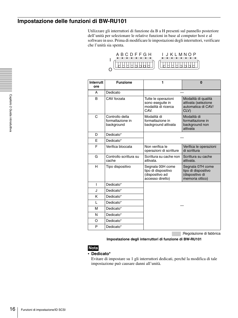 Impostazione delle funzioni di bw-ru101 | Sony BW-RS101 User Manual | Page 122 / 134