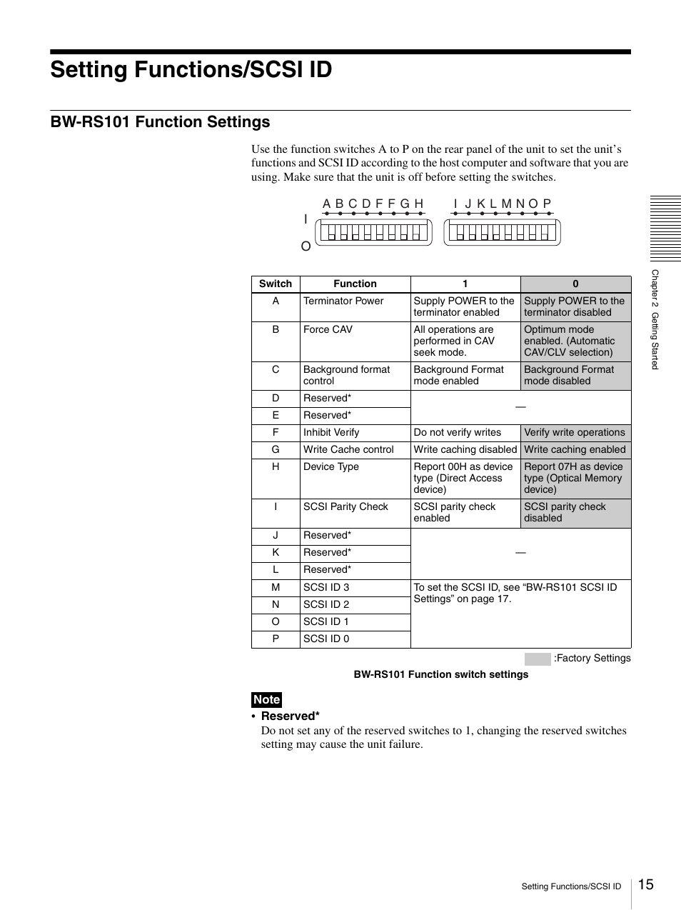 Setting functions/scsi id, Bw-rs101 function settings | Sony BW-RS101 User Manual | Page 15 / 134