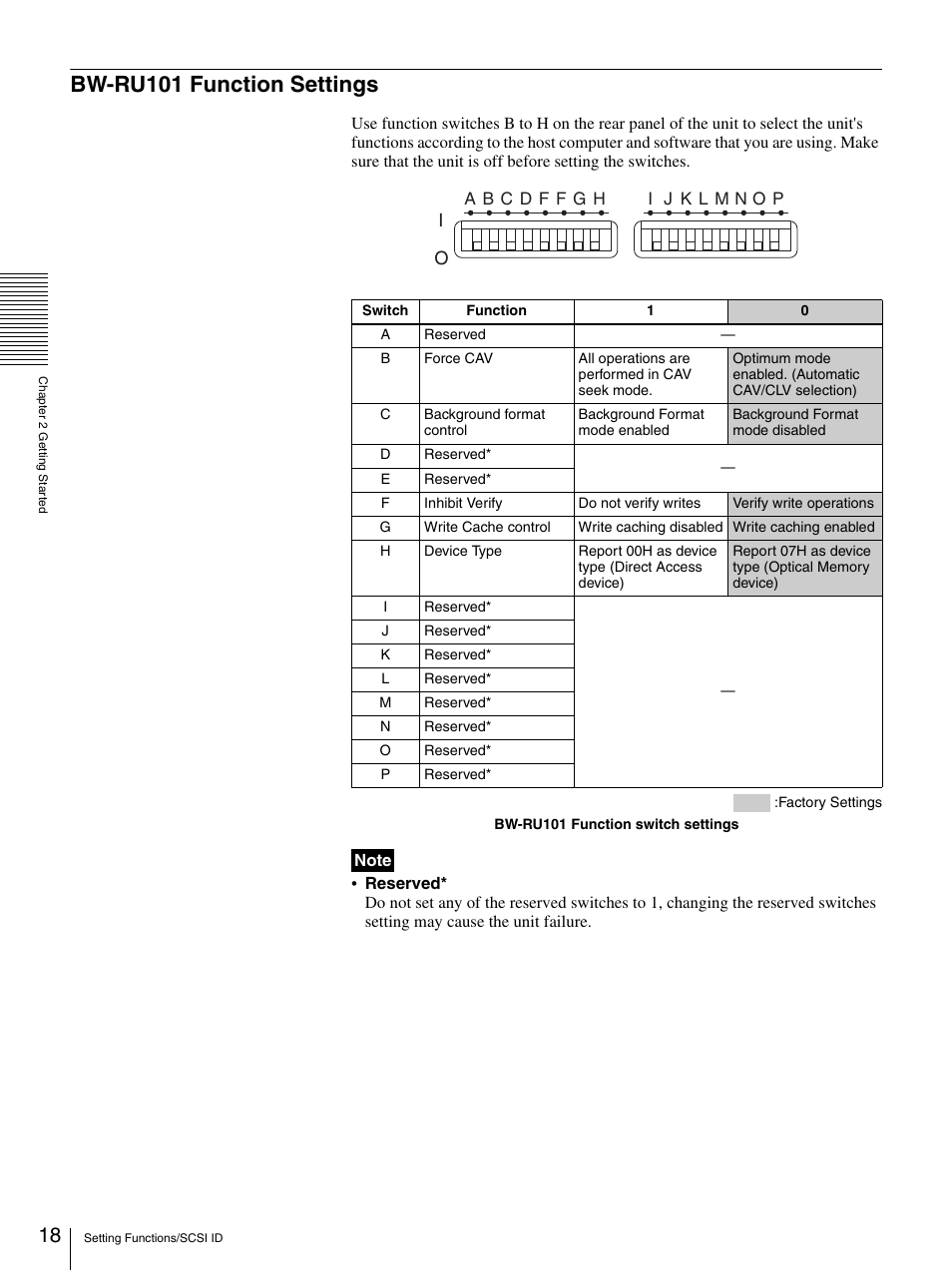 Bw-ru101 function settings | Sony BW-RS101 User Manual | Page 18 / 134