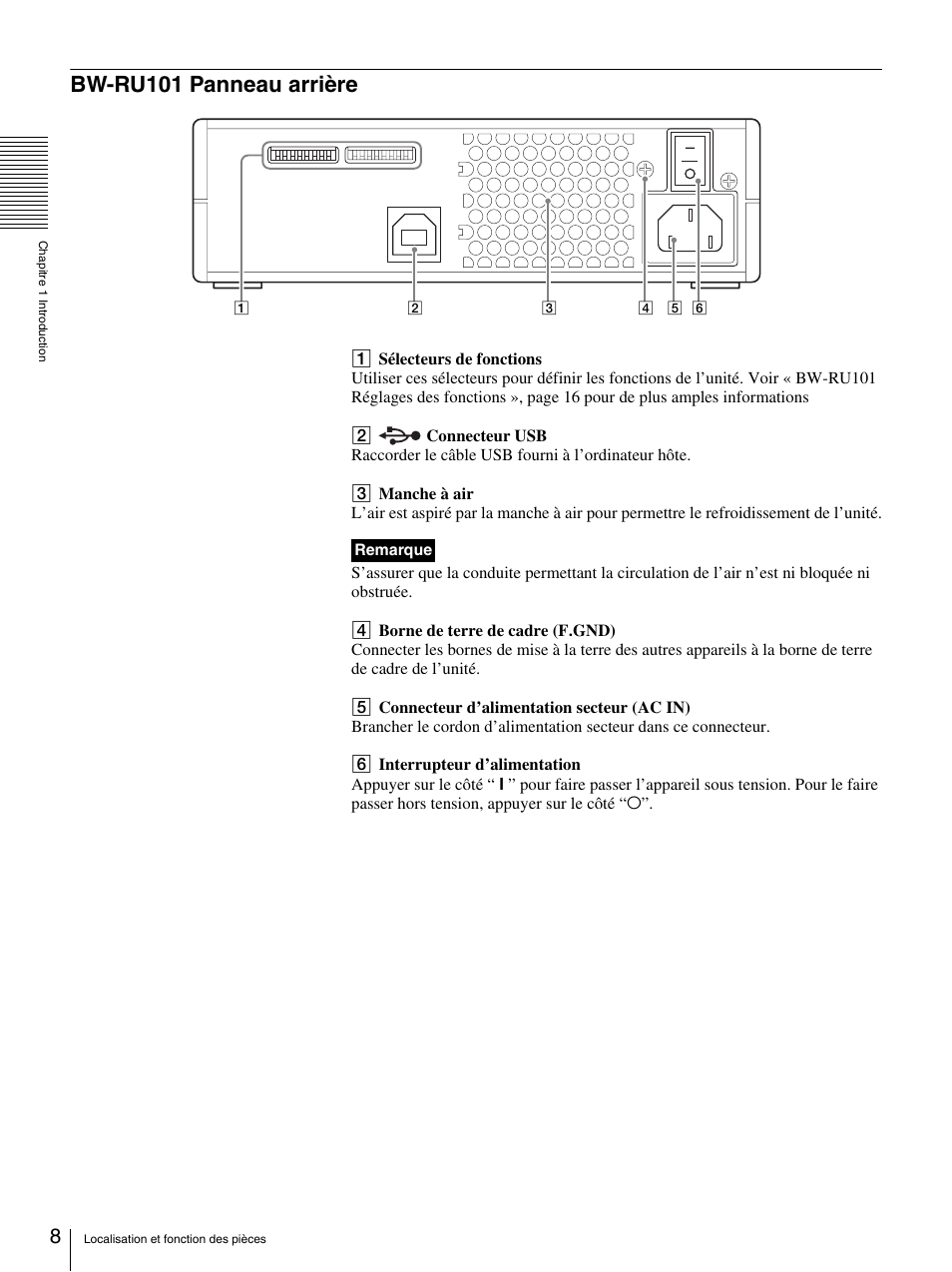 Bw-ru101 panneau arrière | Sony BW-RS101 User Manual | Page 36 / 134
