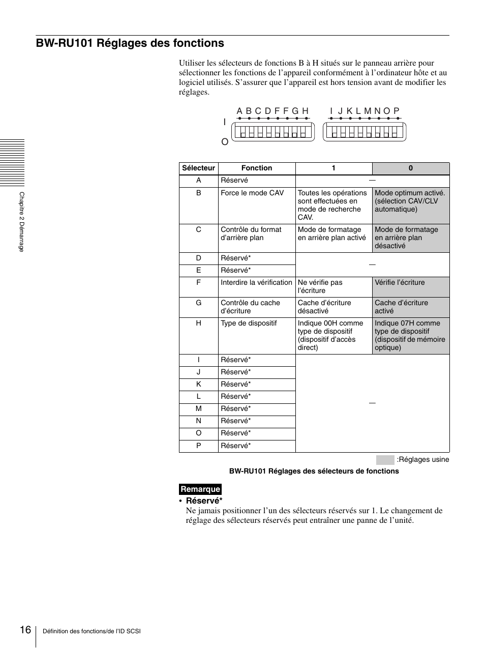 Bw-ru101 réglages des fonctions | Sony BW-RS101 User Manual | Page 44 / 134