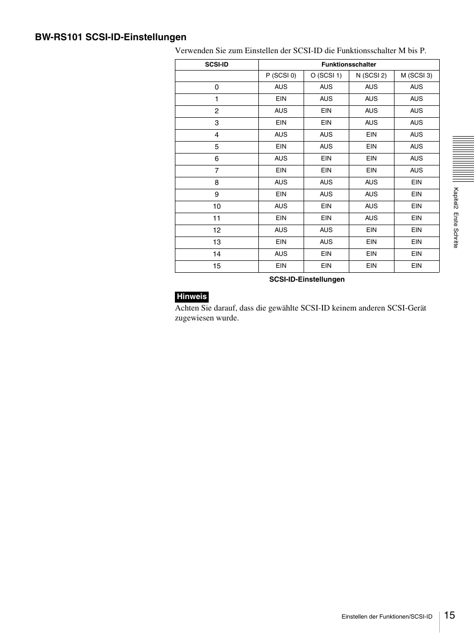 Bw-rs101 scsi-id-einstellungen | Sony BW-RS101 User Manual | Page 69 / 134