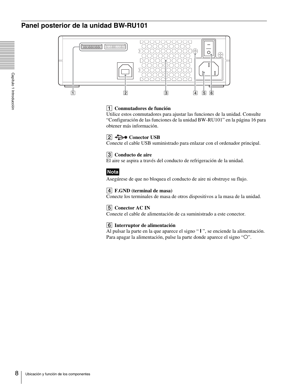 Panel posterior de la unidad bw-ru101 | Sony BW-RS101 User Manual | Page 88 / 134