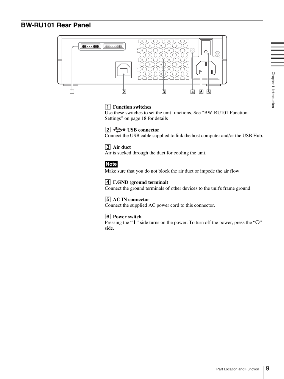 Bw-ru101 rear panel | Sony BW-RS101 User Manual | Page 9 / 134