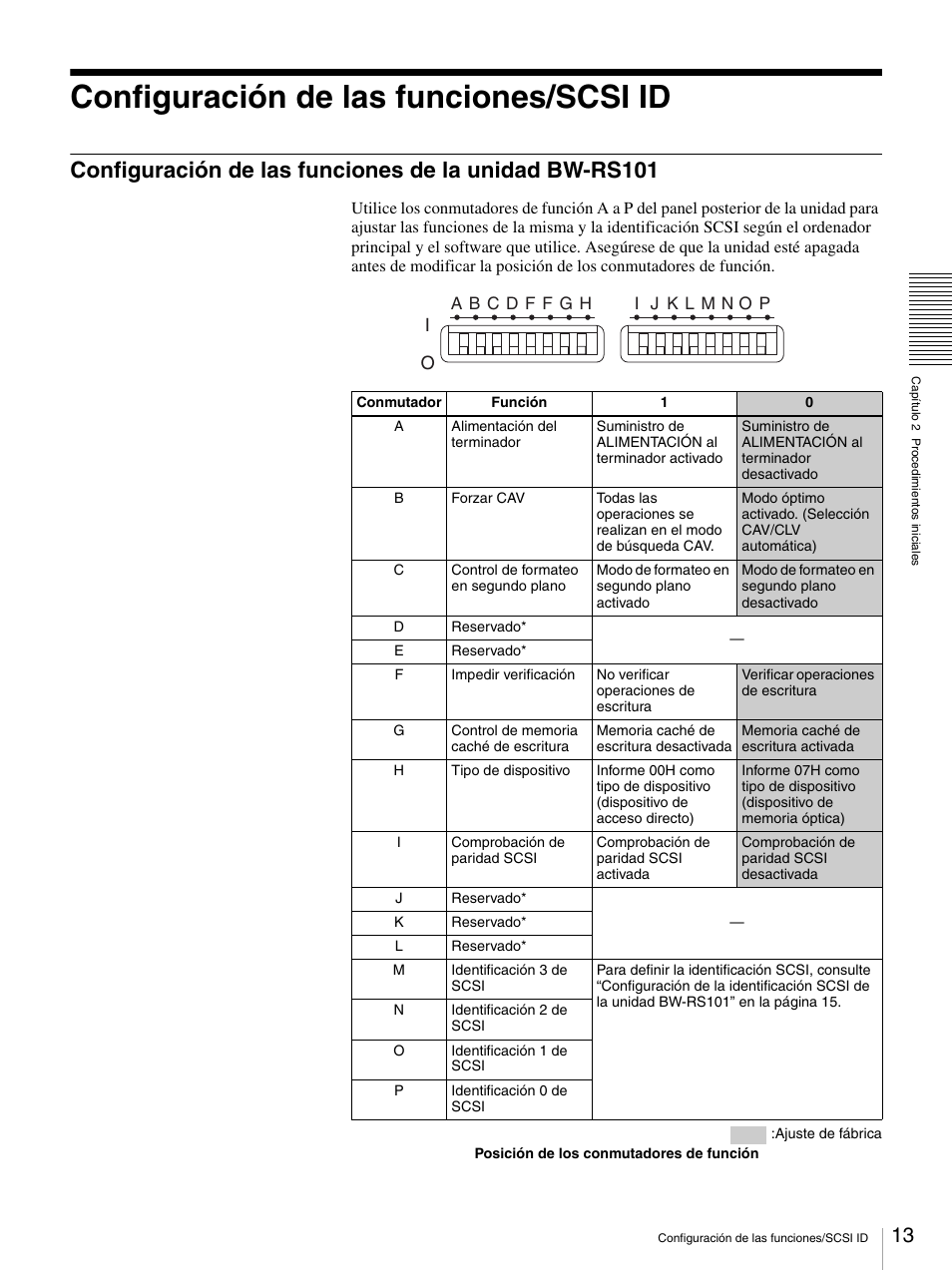 Configuración de las funciones/scsi id, Configuración de las funciones de, La unidad bw-rs101 | Sony BW-RS101 User Manual | Page 93 / 134