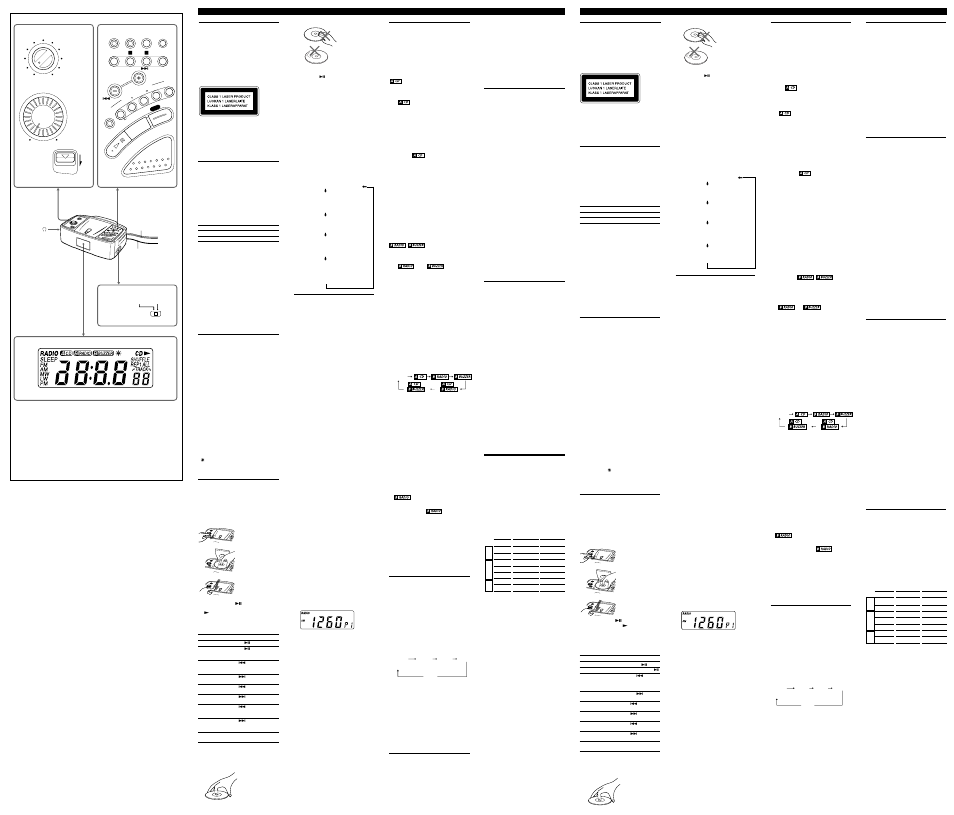 Sony Operating Instructions ICF-CD873L User Manual | Page 2 / 2