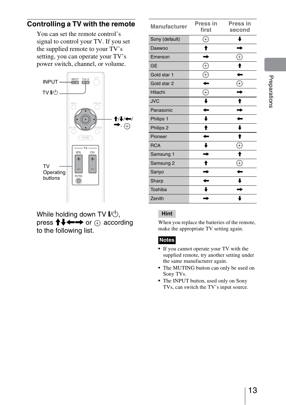 Controlling a tv with the remote, Pre par at io n s, Manufacturer press in first press in second | Sony HDMS-S1D User Manual | Page 13 / 79