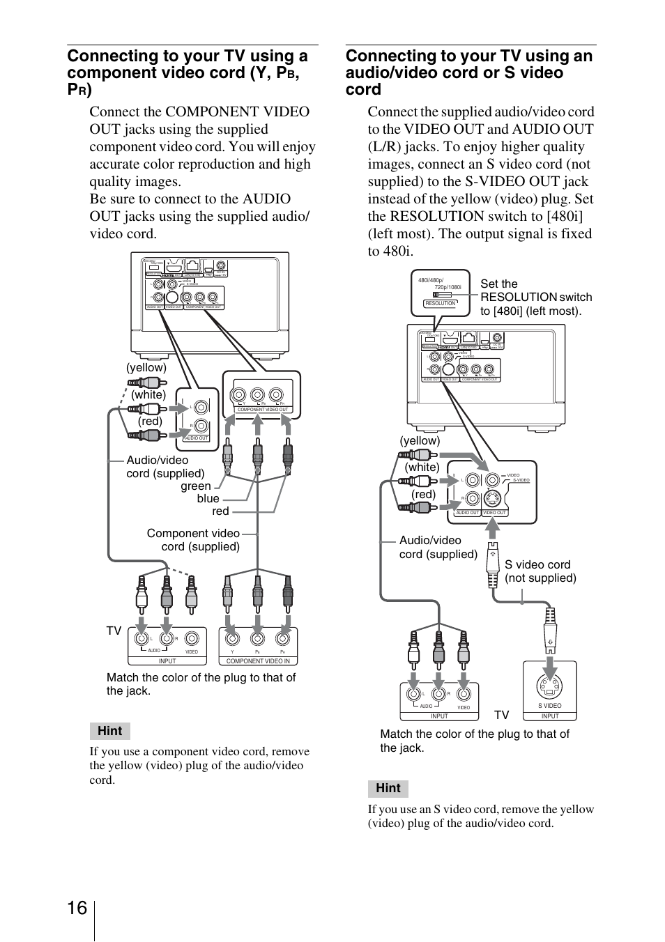 Sony HDMS-S1D User Manual | Page 16 / 79