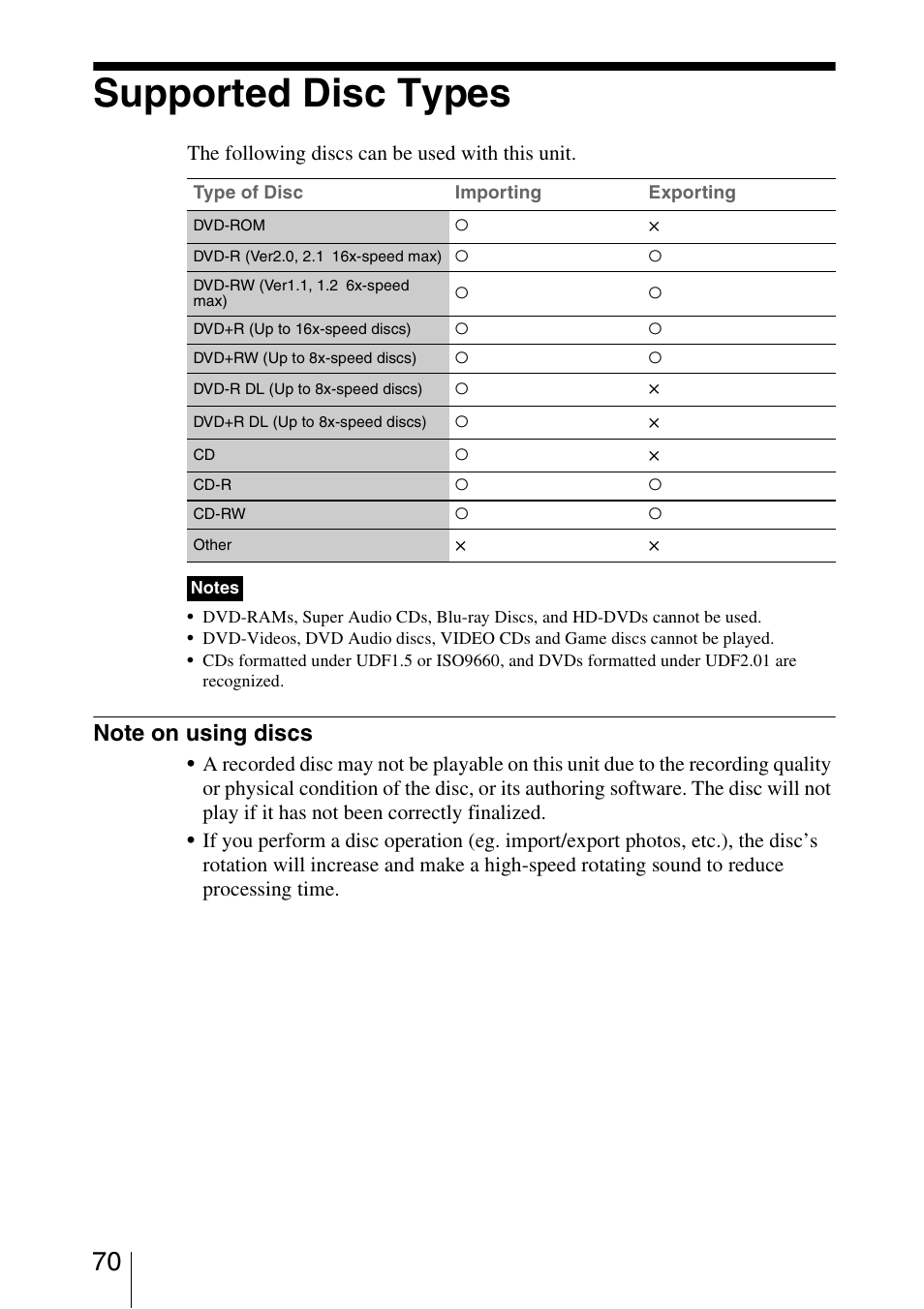 Supported disc types, Note on using discs | Sony HDMS-S1D User Manual | Page 70 / 79