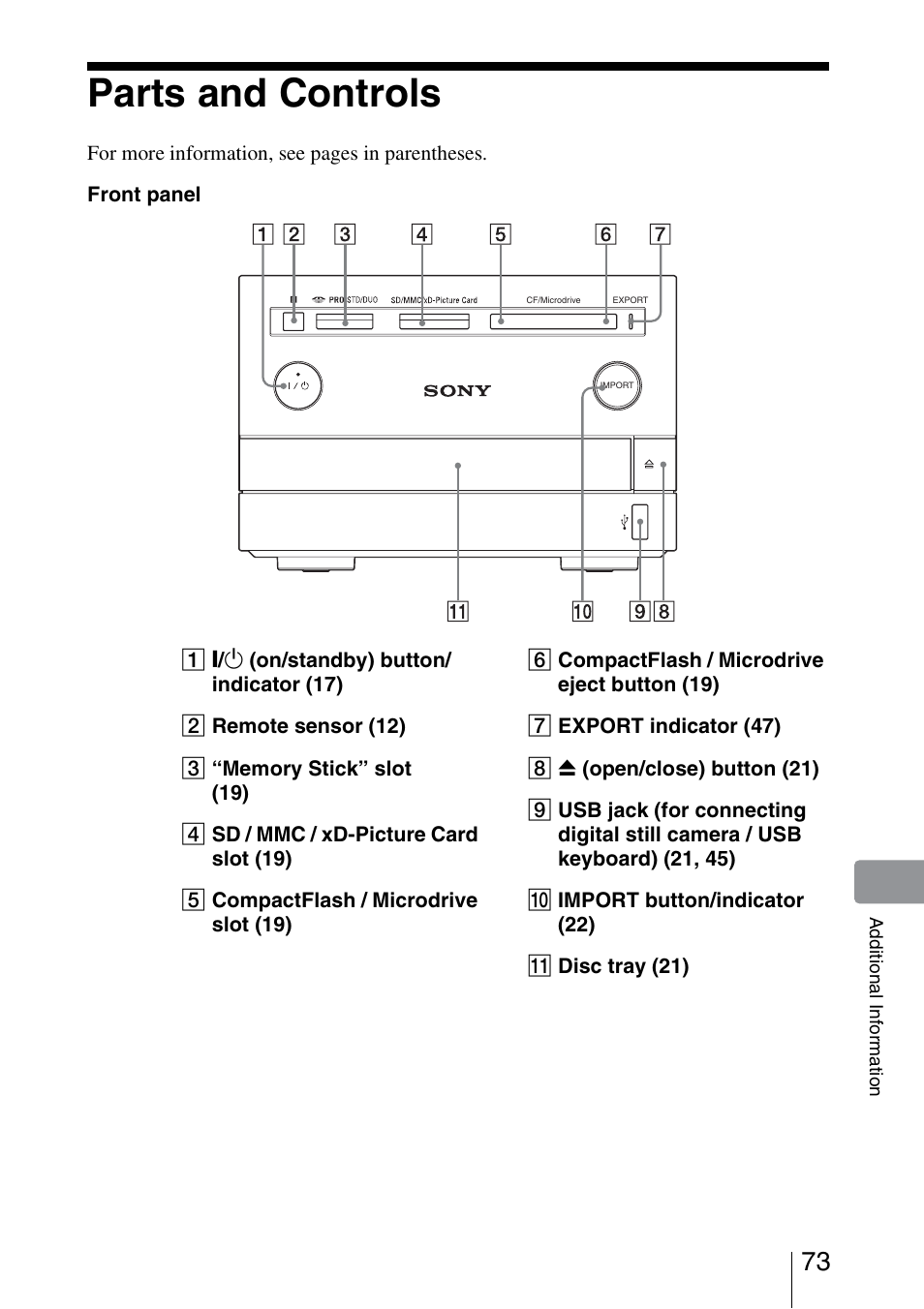Parts and controls | Sony HDMS-S1D User Manual | Page 73 / 79