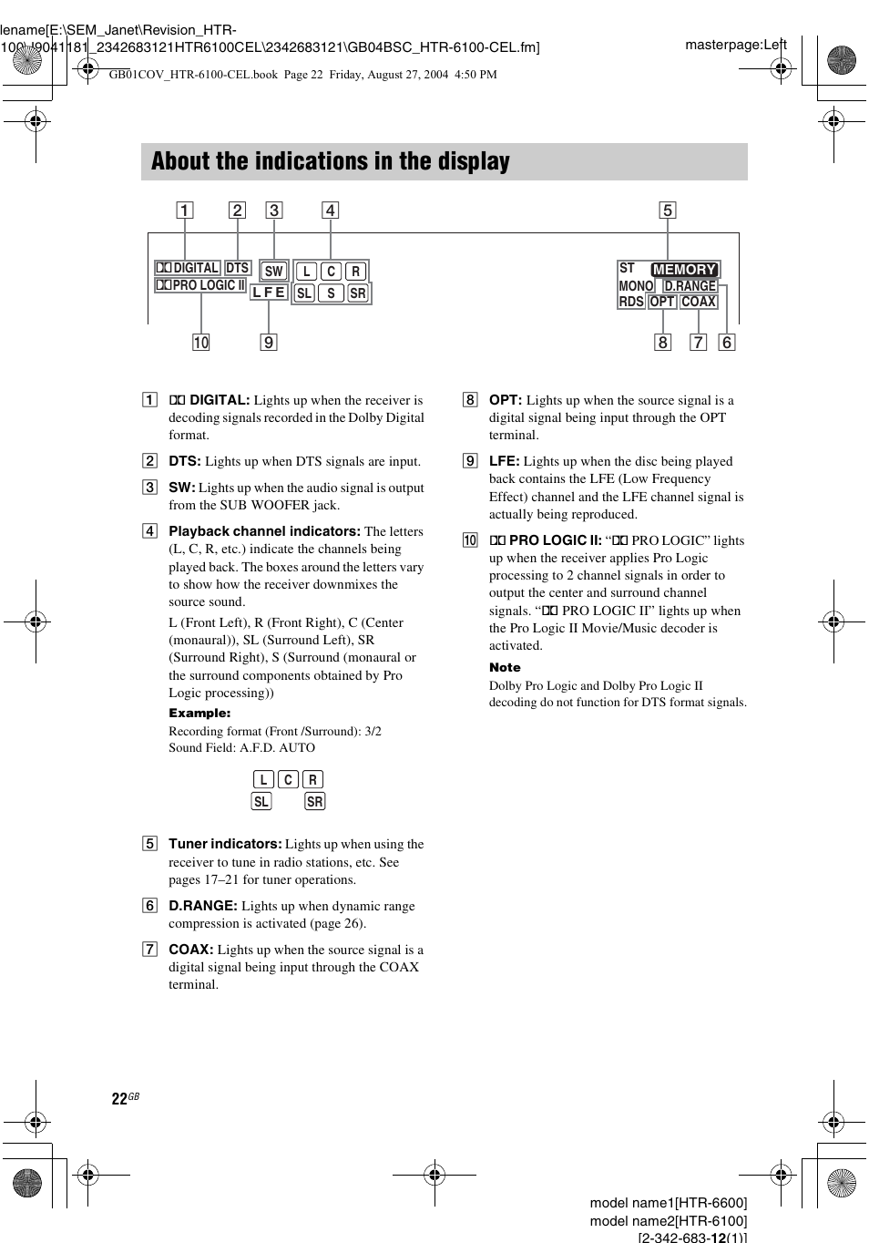 About the indications in the display | Sony Model HTR-6100 User Manual | Page 22 / 40