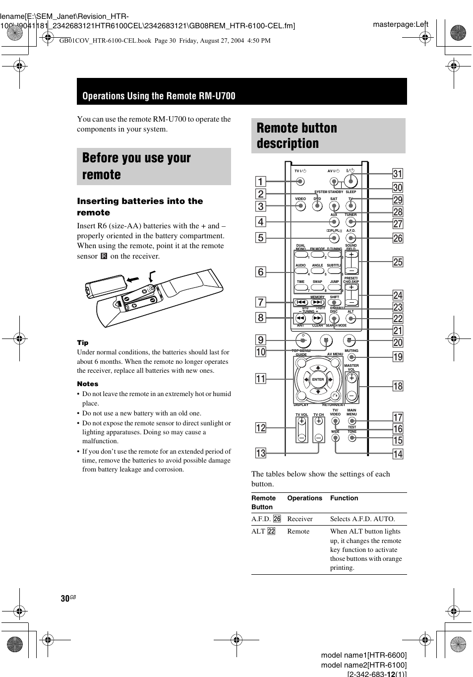 Operations using the remote rm-u700, Before you use your remote, Remote button description | Inserting batteries into the remote, The tables below show the settings of each button | Sony Model HTR-6100 User Manual | Page 30 / 40