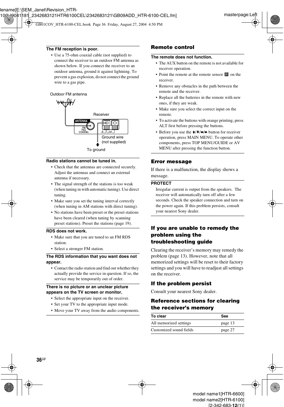 Sony Model HTR-6100 User Manual | Page 36 / 40