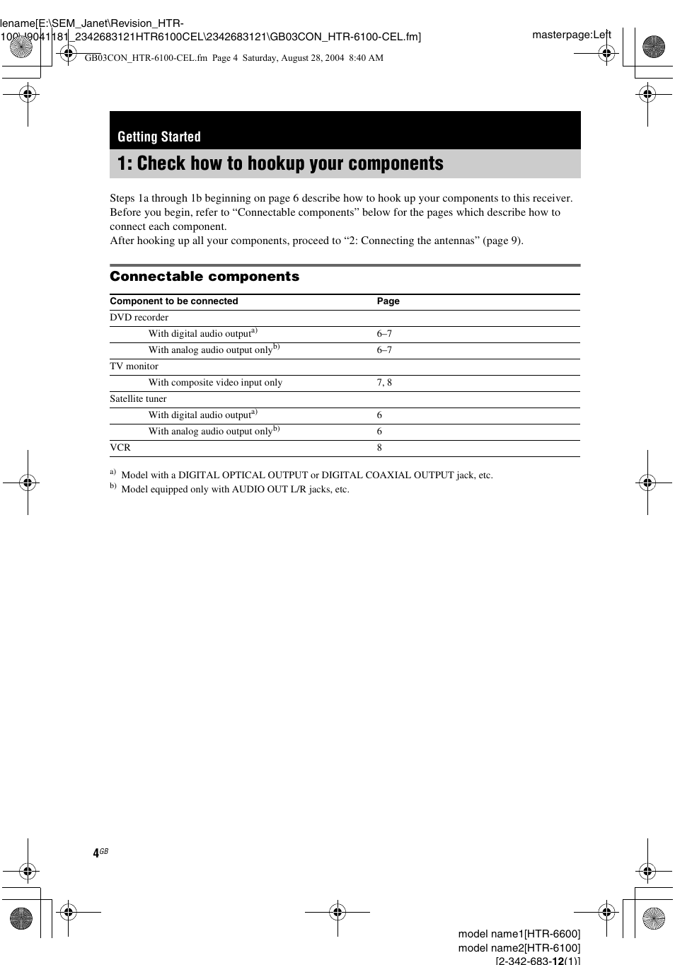 Getting started, Check how to hookup your components, Check how to hookup your | Components, Connectable components | Sony Model HTR-6100 User Manual | Page 4 / 40