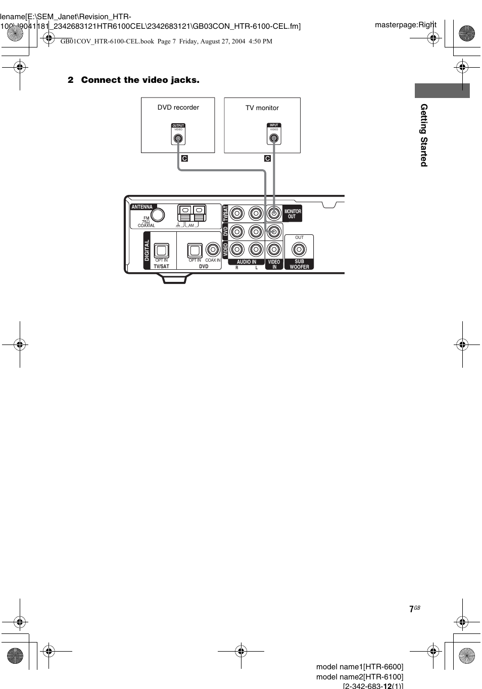 Gettin g star ted, 2connect the video jacks | Sony Model HTR-6100 User Manual | Page 7 / 40