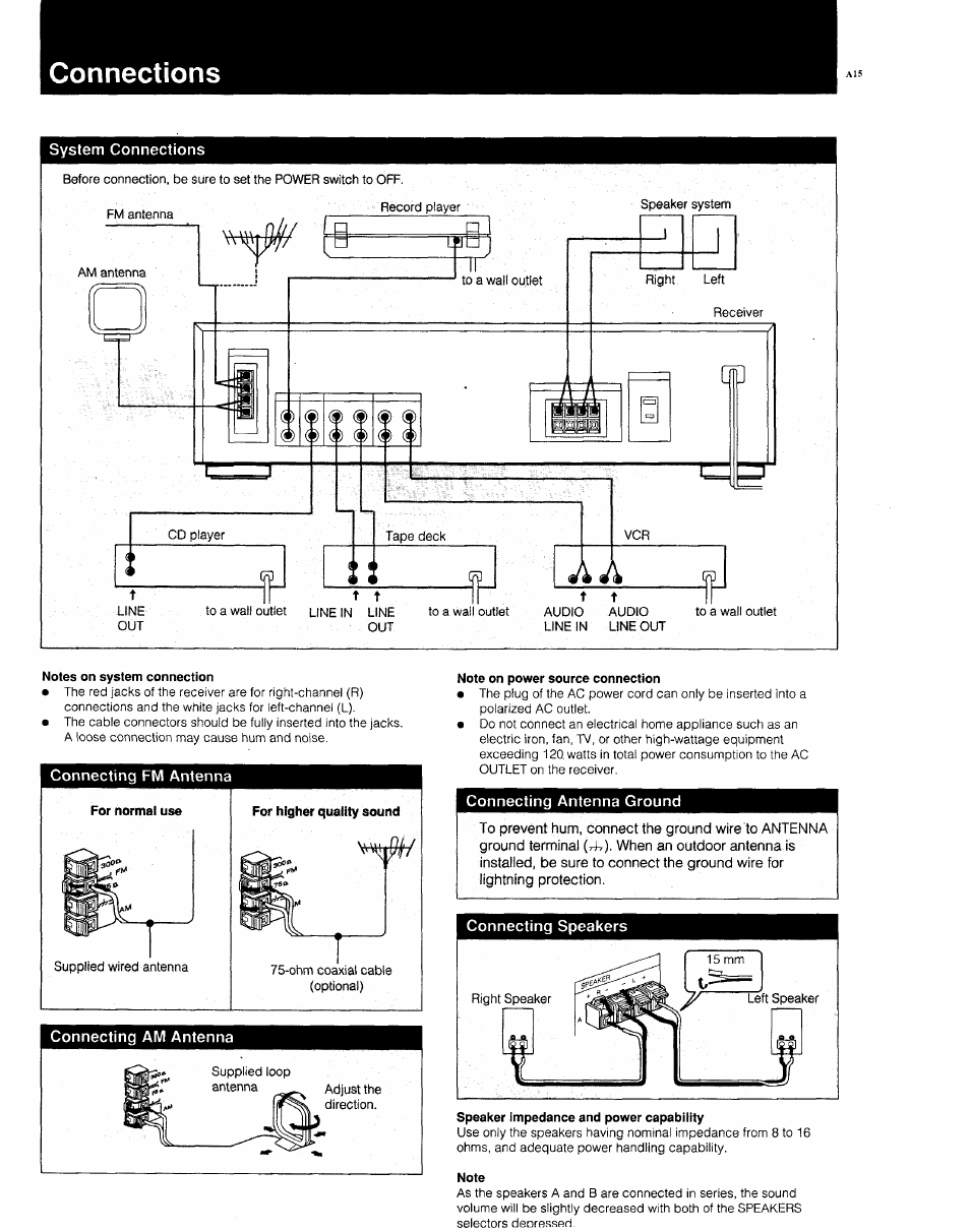 Connections, System connections, Connecting fm antenna | Connecting antenna ground, Connecting speakers | Sony 3-753-022-22(1) User Manual | Page 2 / 12