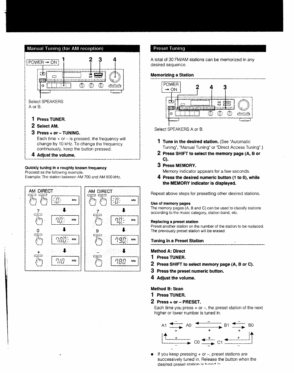 1 press tuner, 2 select am, 3 press + or-tuning | 4 adjust the volume, 3 press memory, Tuning in a preset station, Method a: direct, 3 press the preset numeric button, Method b; scan, 2 press + or-preset | Sony 3-753-022-22(1) User Manual | Page 4 / 12