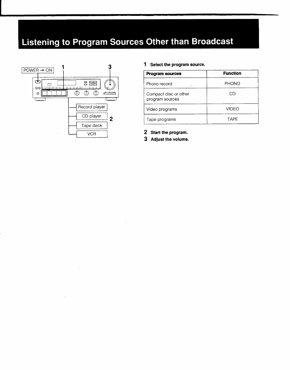 Listening to program sources other than broadcast | Sony 3-753-022-22(1) User Manual | Page 5 / 12