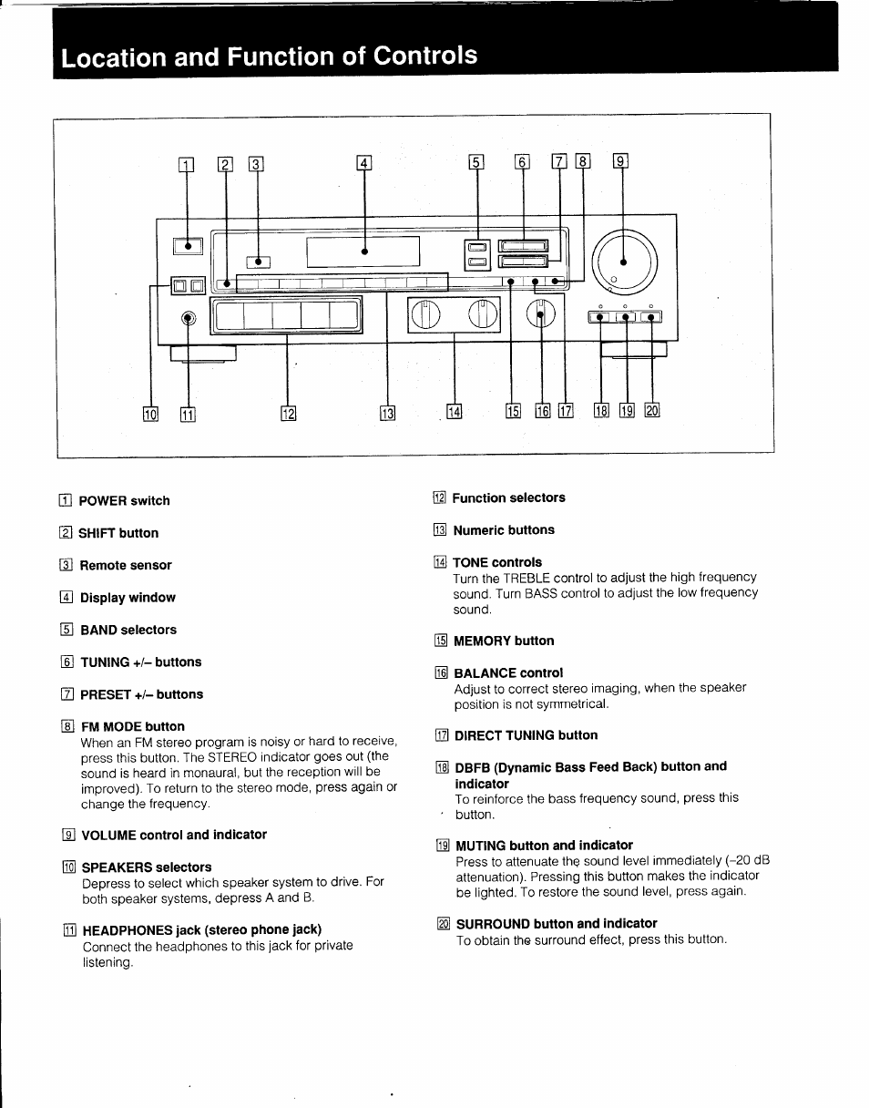 Location and function of controls, M volume control and indicator, M speakers selectors | M headphones jack (stereo phone jack), H memory button m balance control, Du direct tuning button, On muting button and indicator, Surround button and indicator | Sony 3-753-022-22(1) User Manual | Page 9 / 12