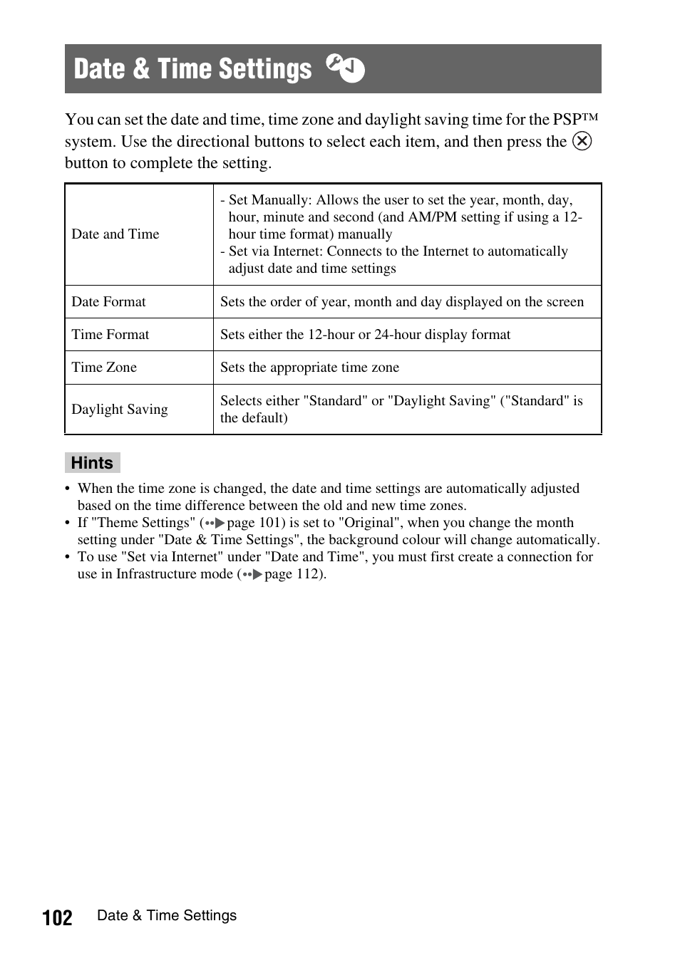 Date & time settings, Ings | Sony PSP-1003 User Manual | Page 102 / 148