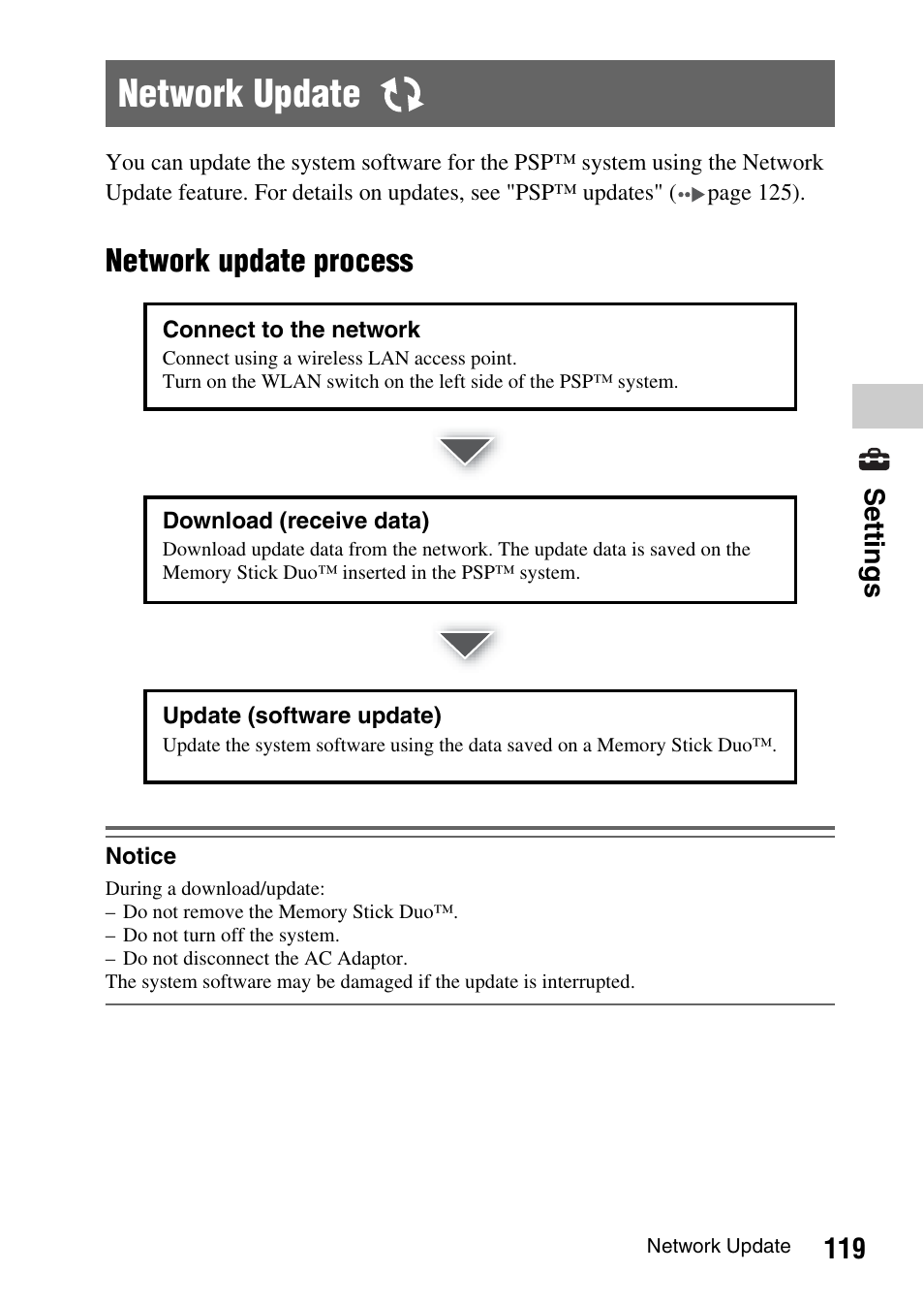 Network update, Network update process, 119 settings | Sony PSP-1003 User Manual | Page 119 / 148