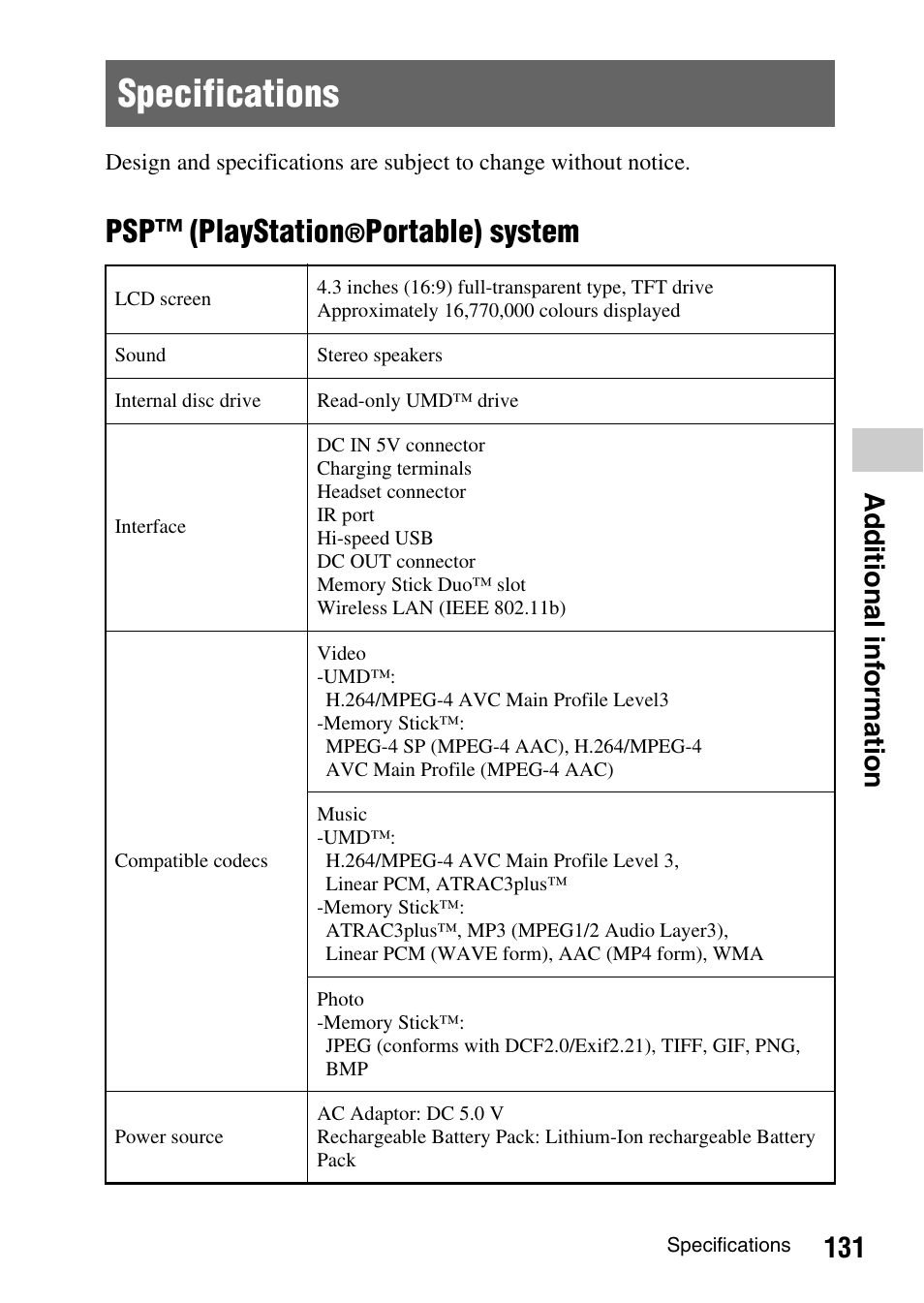 Specifications, Psp™ (playstation, Portable) system | 131 ad ditional inf o rmation | Sony PSP-1003 User Manual | Page 131 / 148