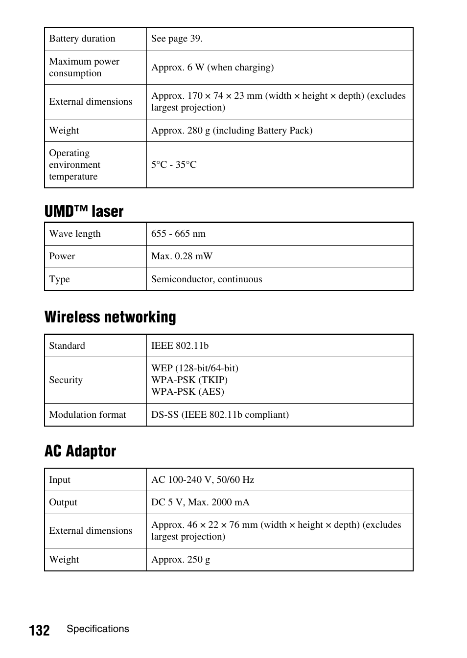 Umd™ laser wireless networking ac adaptor | Sony PSP-1003 User Manual | Page 132 / 148