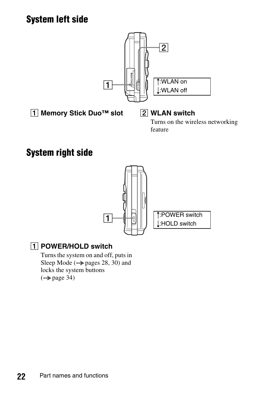 System left side system right side | Sony PSP-1003 User Manual | Page 22 / 148