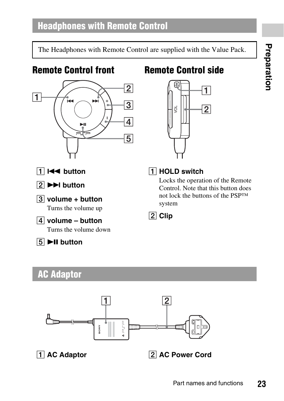 Headphones with remote control, Ac adaptor, Remote control side remote control front | 23 prepara tion | Sony PSP-1003 User Manual | Page 23 / 148