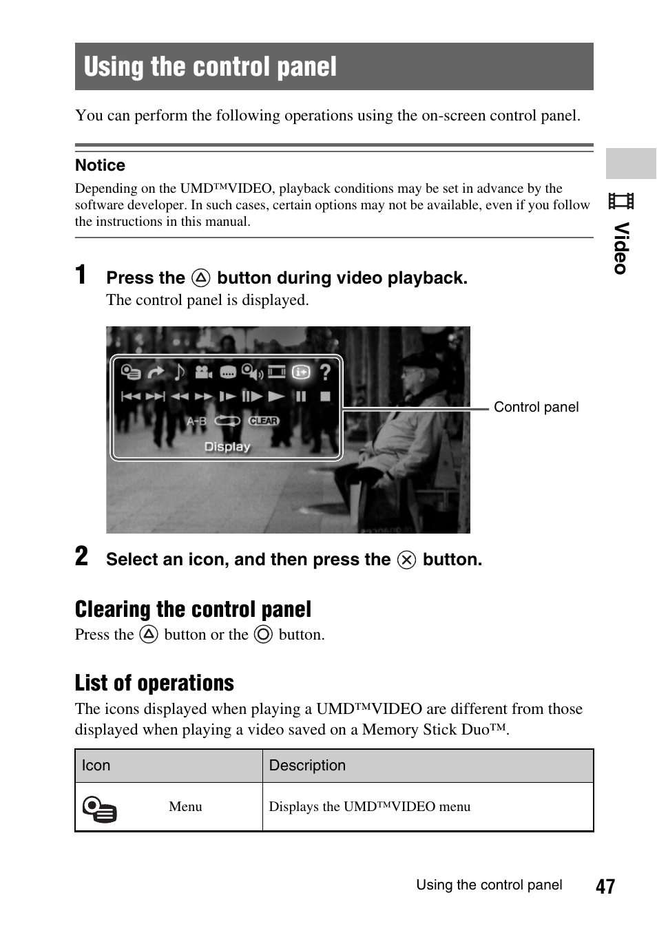 Using the control panel, Clearing the control panel, List of operations | Sony PSP-1003 User Manual | Page 47 / 148