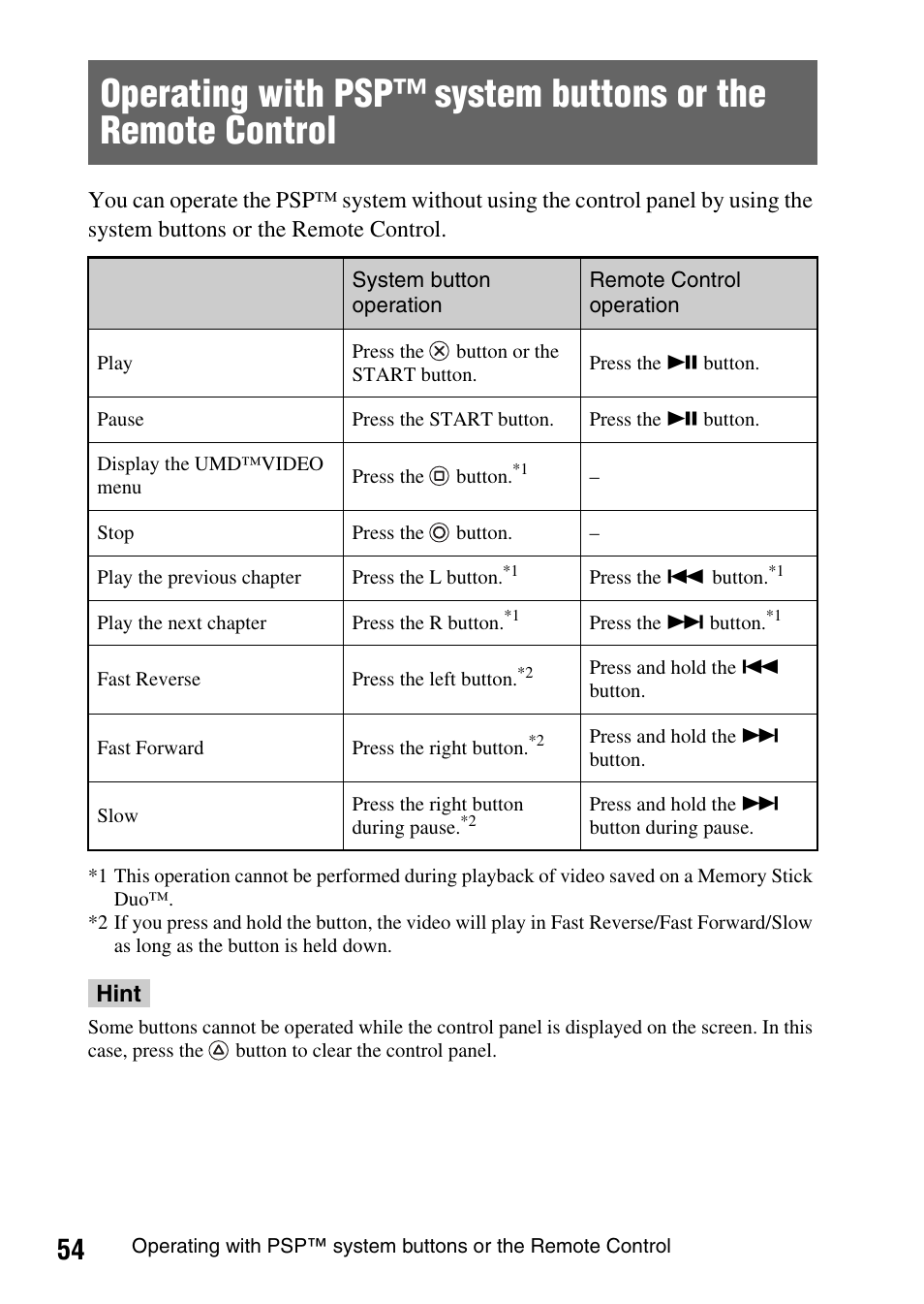 Operating with psp™ system buttons, Or the remote control | Sony PSP-1003 User Manual | Page 54 / 148