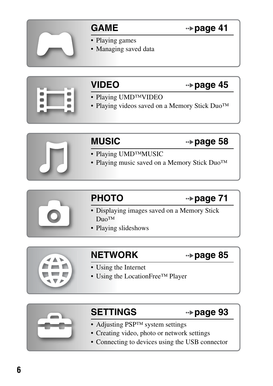 Sony PSP-1003 User Manual | Page 6 / 148