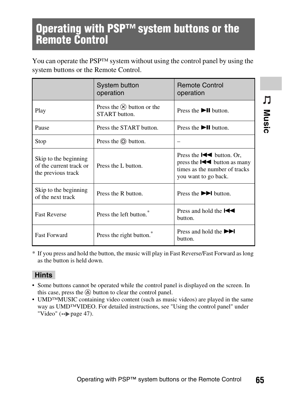 Operating with psp™ system buttons, Or the remote control, 65 mu si c | Sony PSP-1003 User Manual | Page 65 / 148