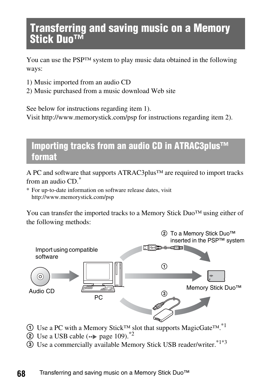 Transferring and saving music on a, Memory stick duo | Sony PSP-1003 User Manual | Page 68 / 148