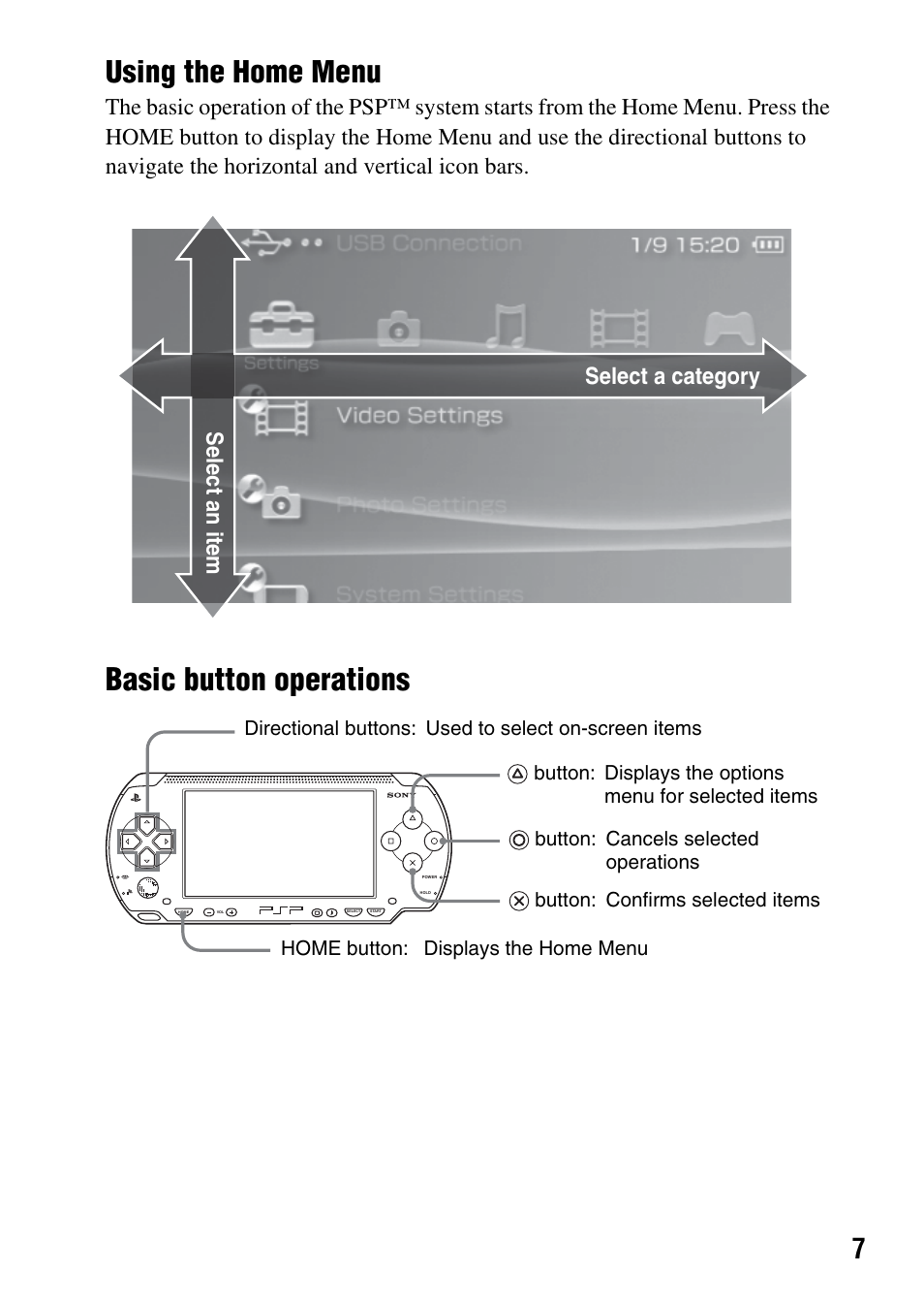 Basic button operations using the home menu | Sony PSP-1003 User Manual | Page 7 / 148