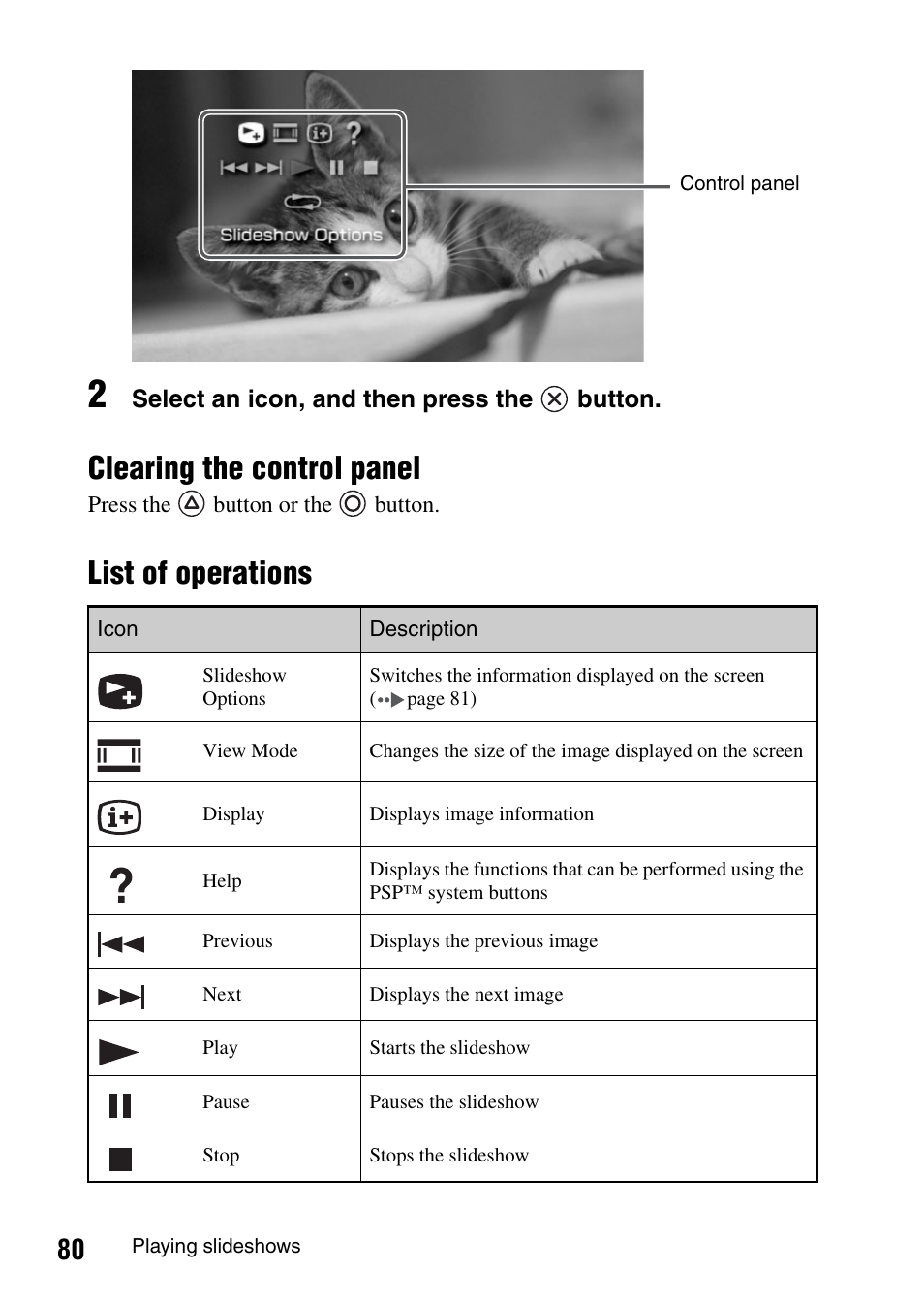 Clearing the control panel, List of operations | Sony PSP-1003 User Manual | Page 80 / 148