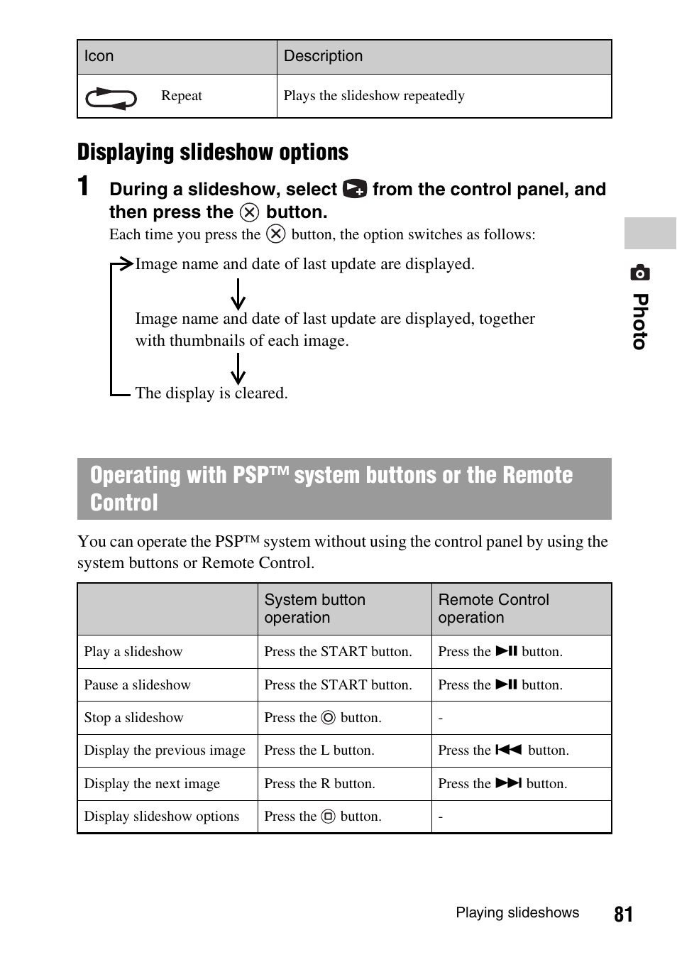 Displaying slideshow options, 81 photo | Sony PSP-1003 User Manual | Page 81 / 148