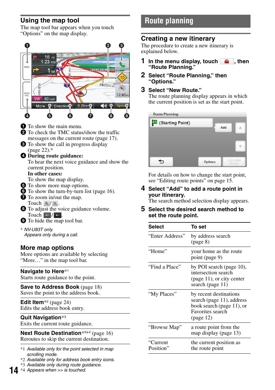 Using the map tool, Route planning, Creating a new itinerary | Sony NV-U83T User Manual | Page 14 / 31